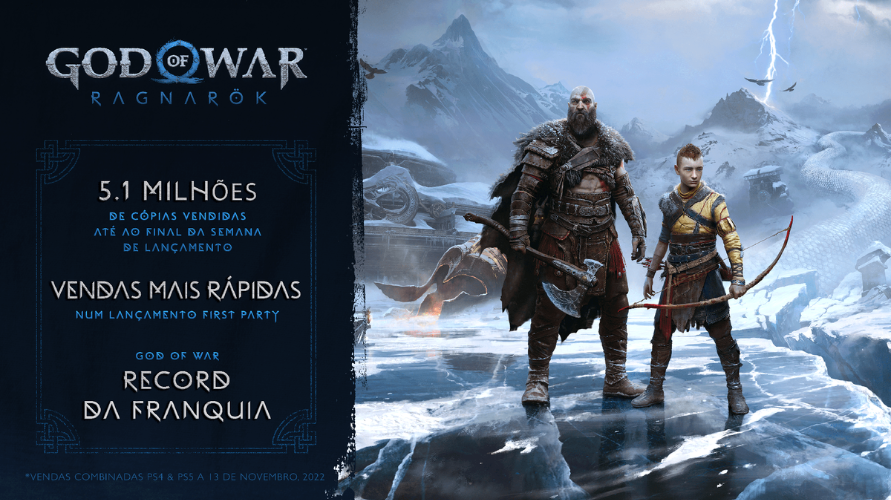Jogo God of War Ragnarök, Edição Standard PS5 - Sony - Jogos de