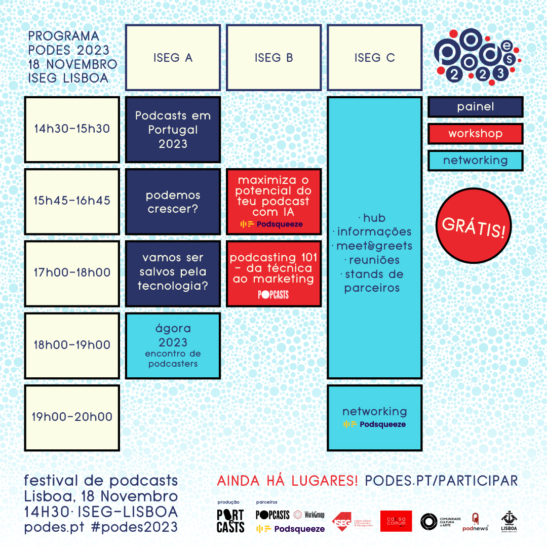 O Podes 2023, que celebra os Podcasts em Portugal, realizam-se este sábado  - Epopculture News